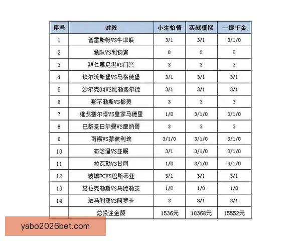 全面解析热门体育竞猜平台玩法策略与投注技巧指南