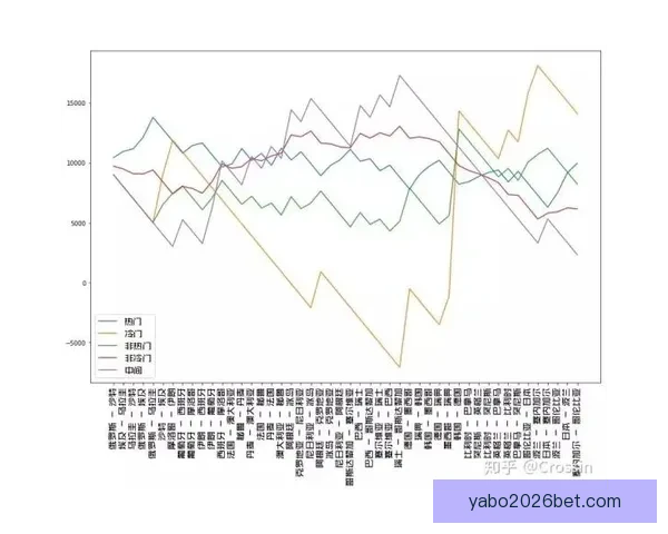 世界杯赛前全面竞猜预测与球队胜负走势深度解析