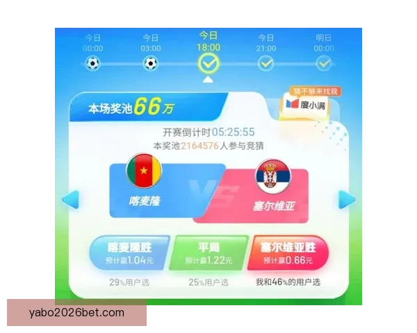 世界杯竞猜赛事数据分析及趋势预测全面解读