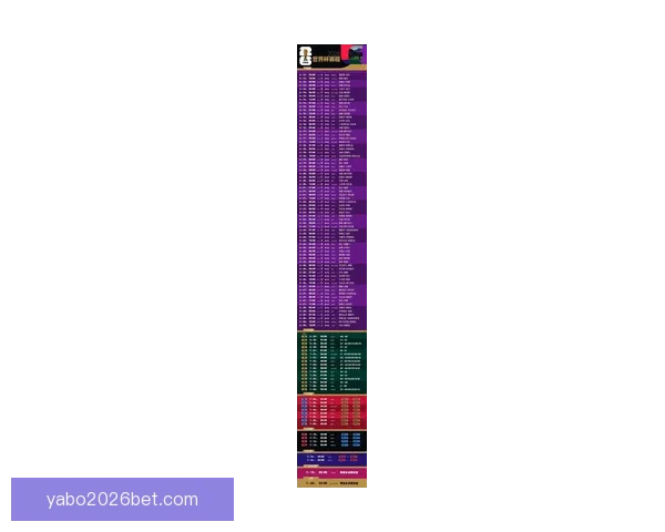 美加墨世界杯投注攻略全面解析及最新赛程预测