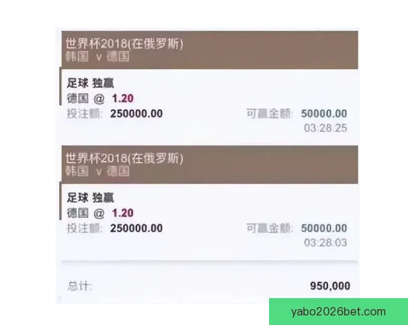 揭秘世界杯买球平台最新趋势与安全攻略全解析