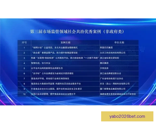 选择最佳世界杯竞猜平台有哪些标准和推荐的优质平台介绍