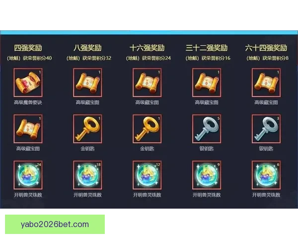 世界杯精彩对决尽在竞猜平台赢取丰厚奖励攻略