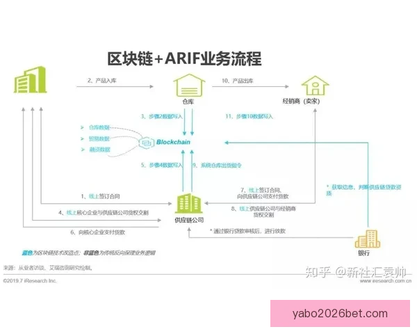 全面解析体育竞猜平台发展趋势与风险管理策略