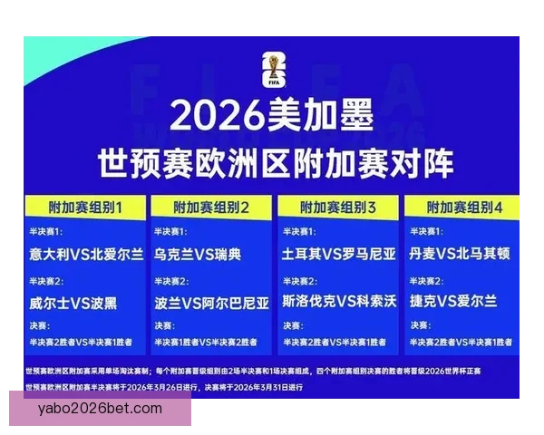 2026世界杯赛事全攻略与精准竞猜投注指南揭秘