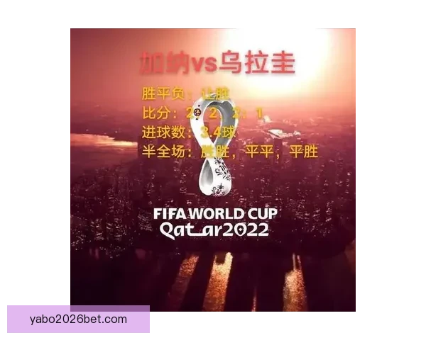 深度解析2026世界杯竞猜盘口走势与热门球队胜负概率全面前瞻